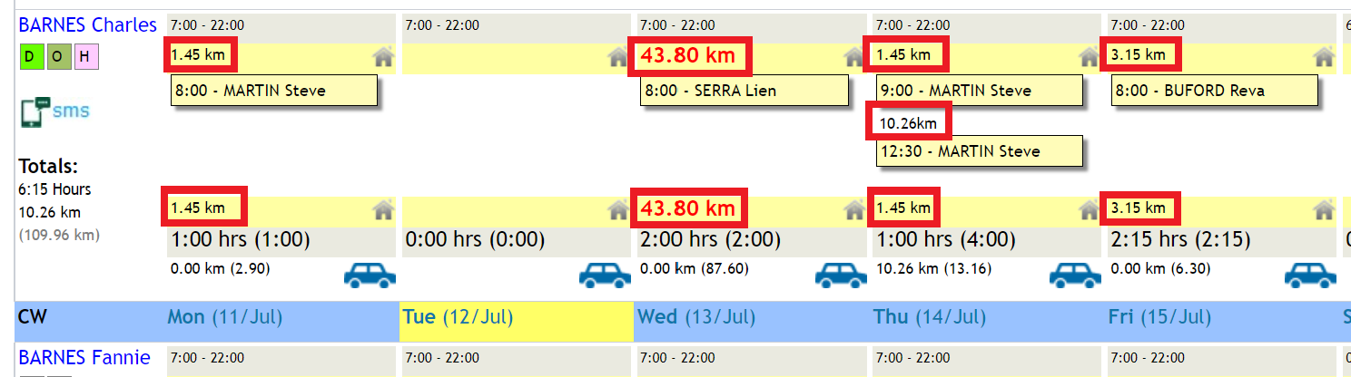 what is trip distance