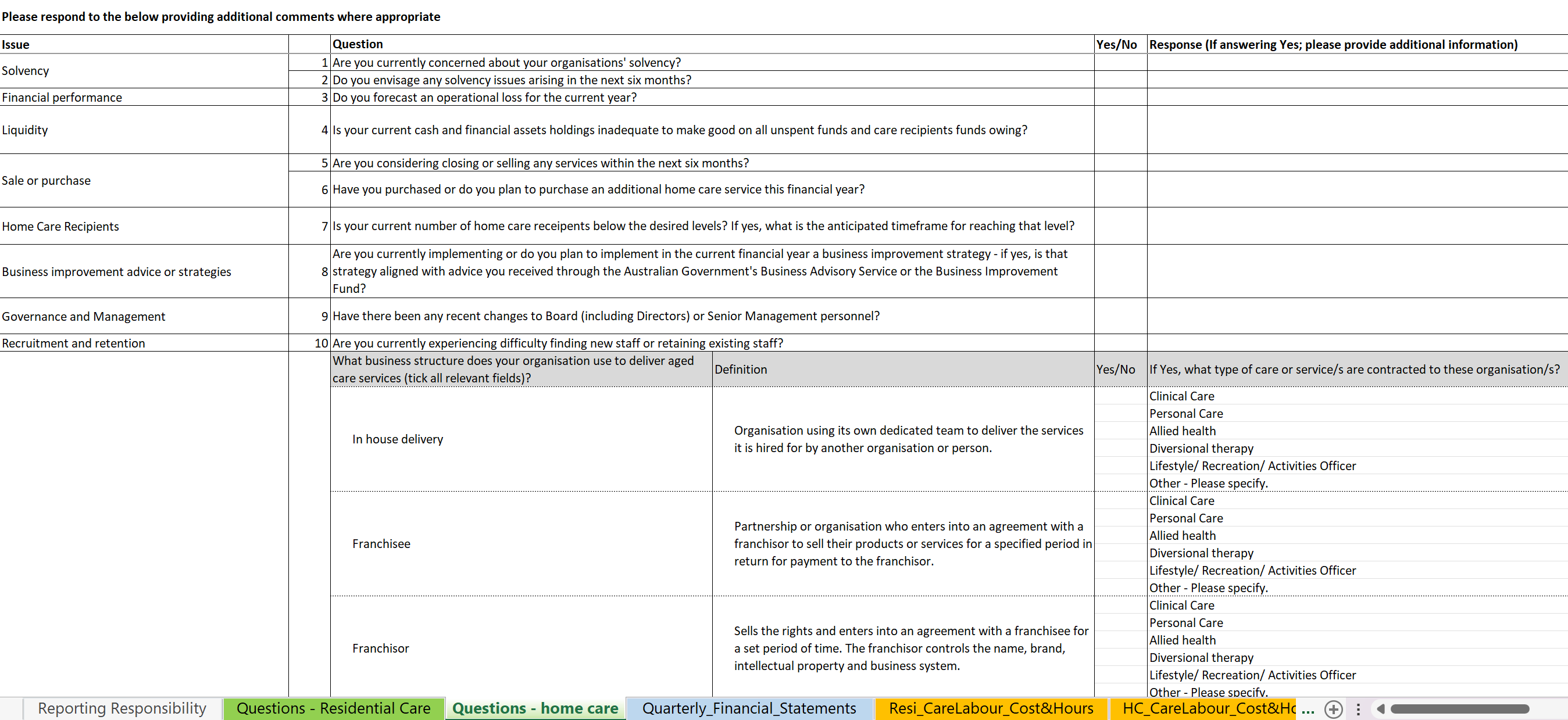 Quarterly Financial Report Details – Turnpoint Knowledge Base